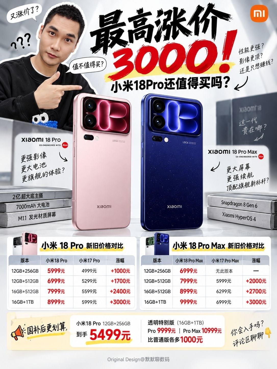 最高涨价3000!小米18Pro还值得买吗?